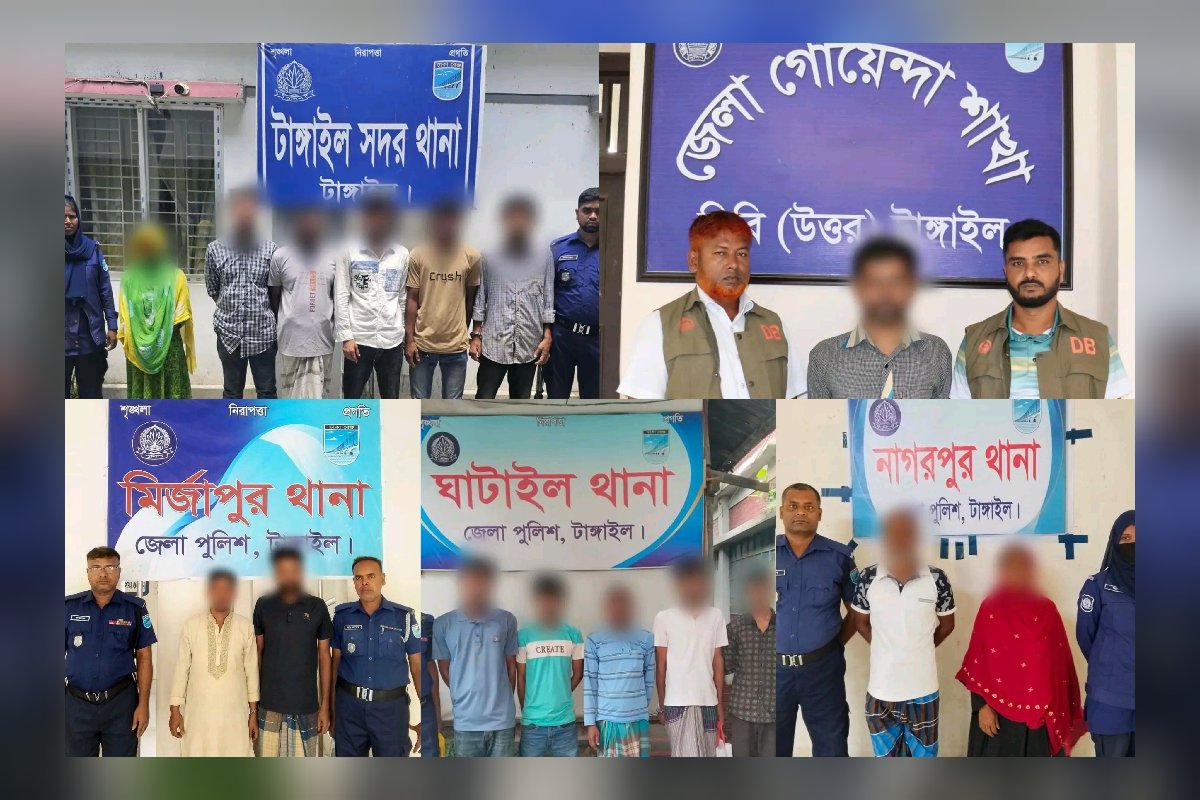 টাঙ্গাইল জেলা পুলিশের অভিযানে মাদকসহ গ্রেফতার ২৭